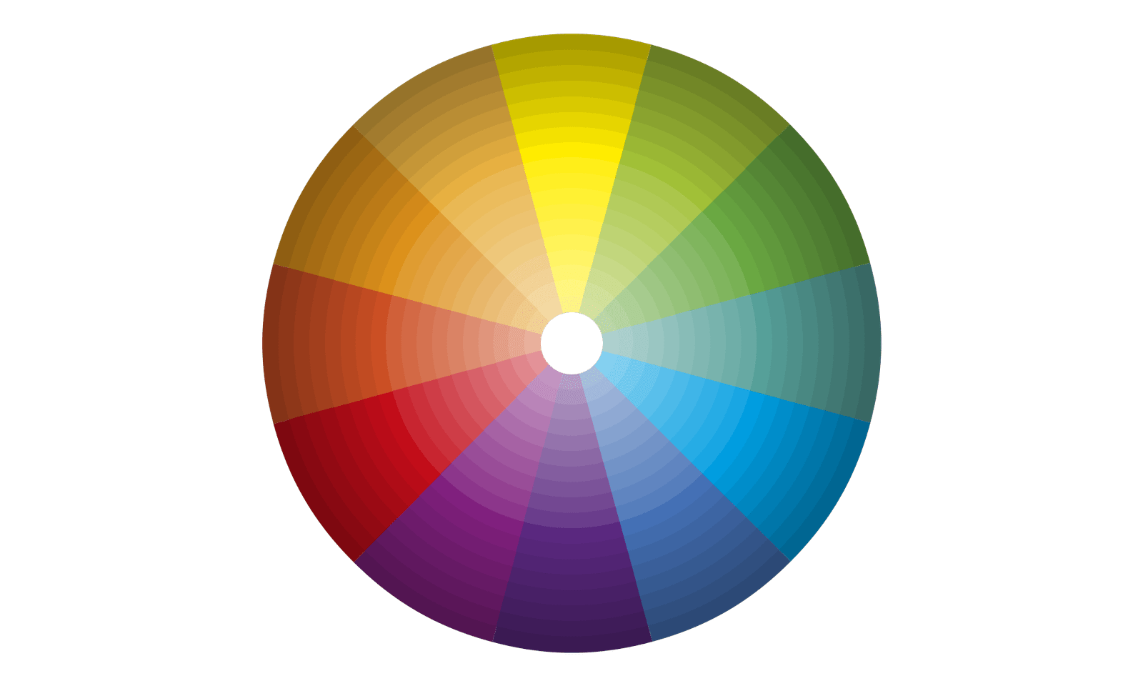 Círculo Cromático que mostram ainda mais tonalidades de suas cores