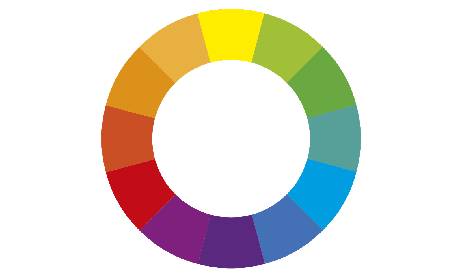 Círculo Cromático simples de doze cores