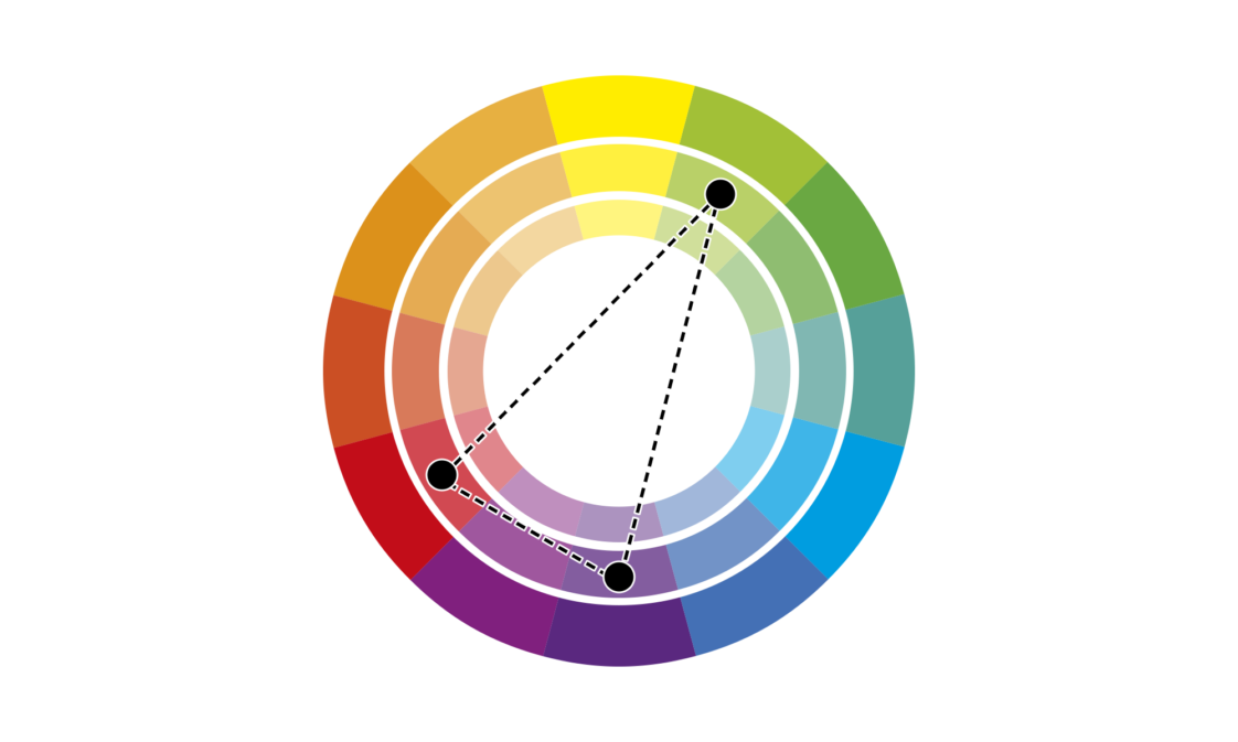 O Que C Rculo Crom Tico Guia Definitivo Para Combinar Cores No Design Designerd