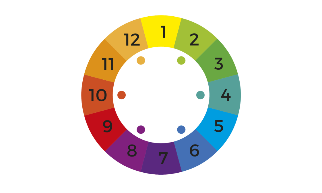 Círculo Cromático O Que é E Como Usar Em Seus Projetos • Designerd 3641